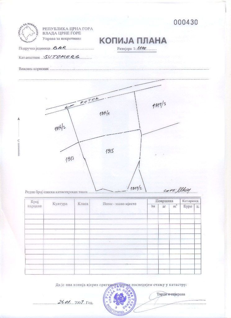 Biens commerciaux à Sutomore, Monténégro - image 4