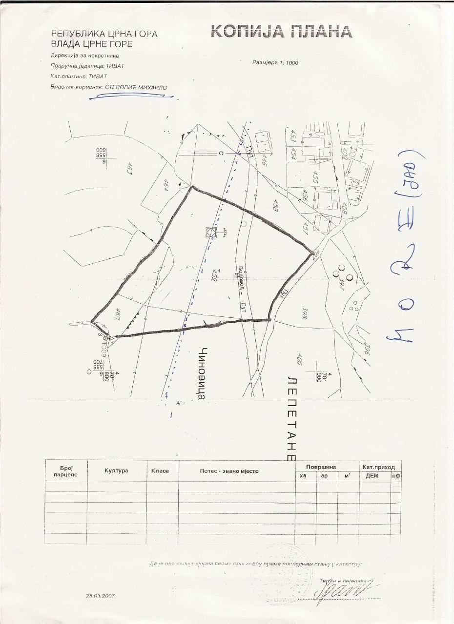 Land in Tivat, Montenegro, 3 800 m² - picture 3