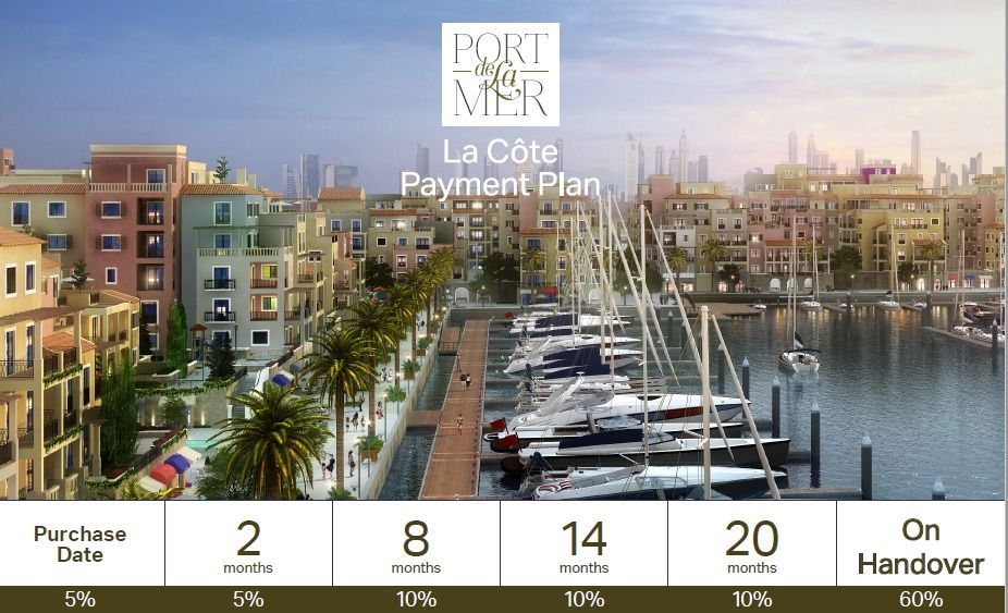 Appartement à Dubaï, EAU, 78 m² - image 2