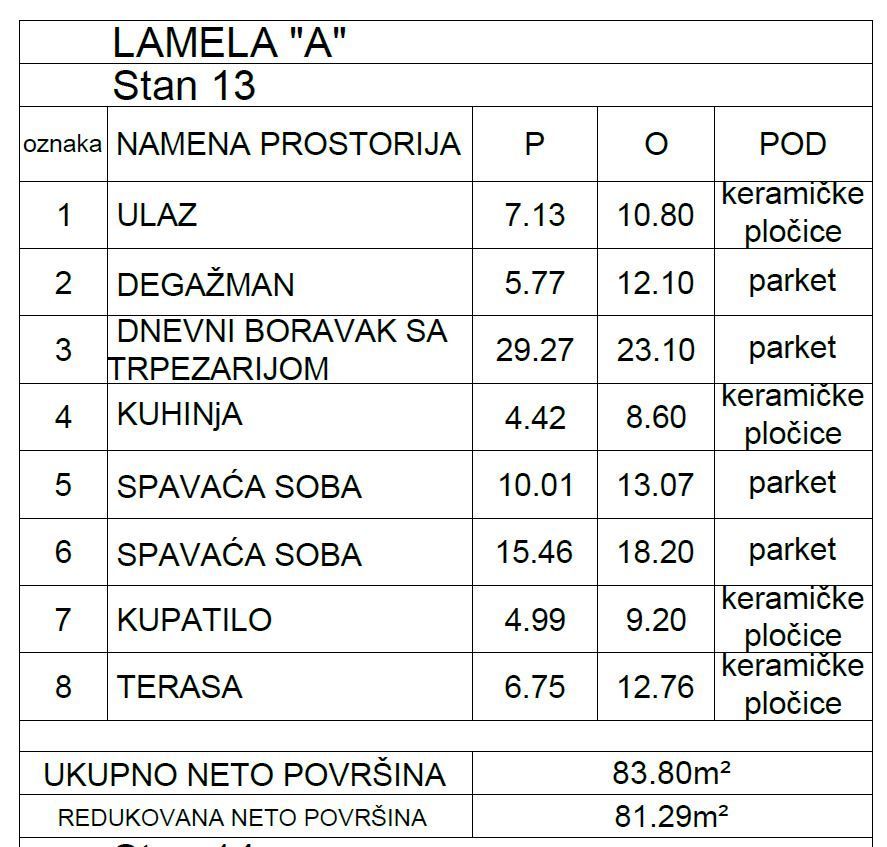 Piso en Przno, Montenegro, 82 m² - imagen 8
