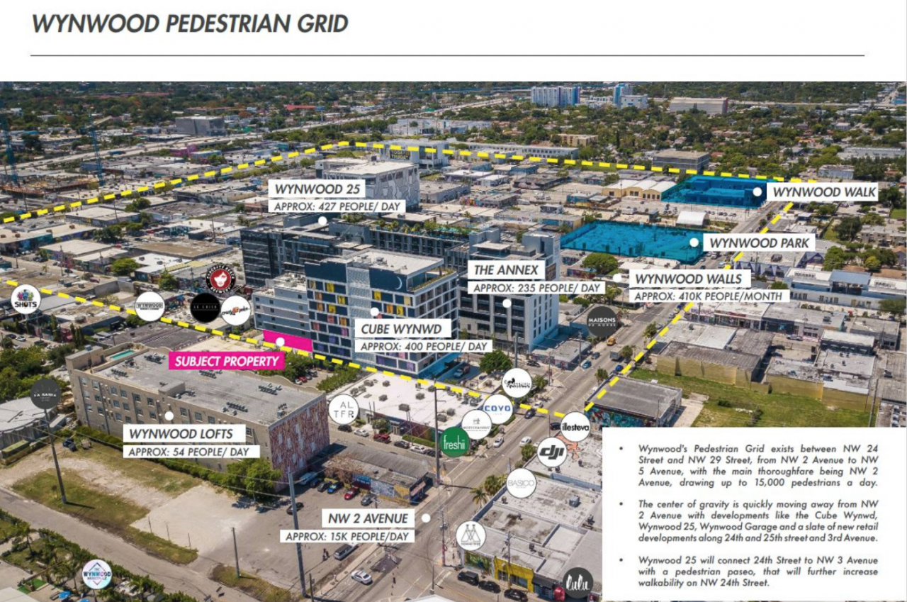 Negozio a Miami, USA, 340 m² - foto 3