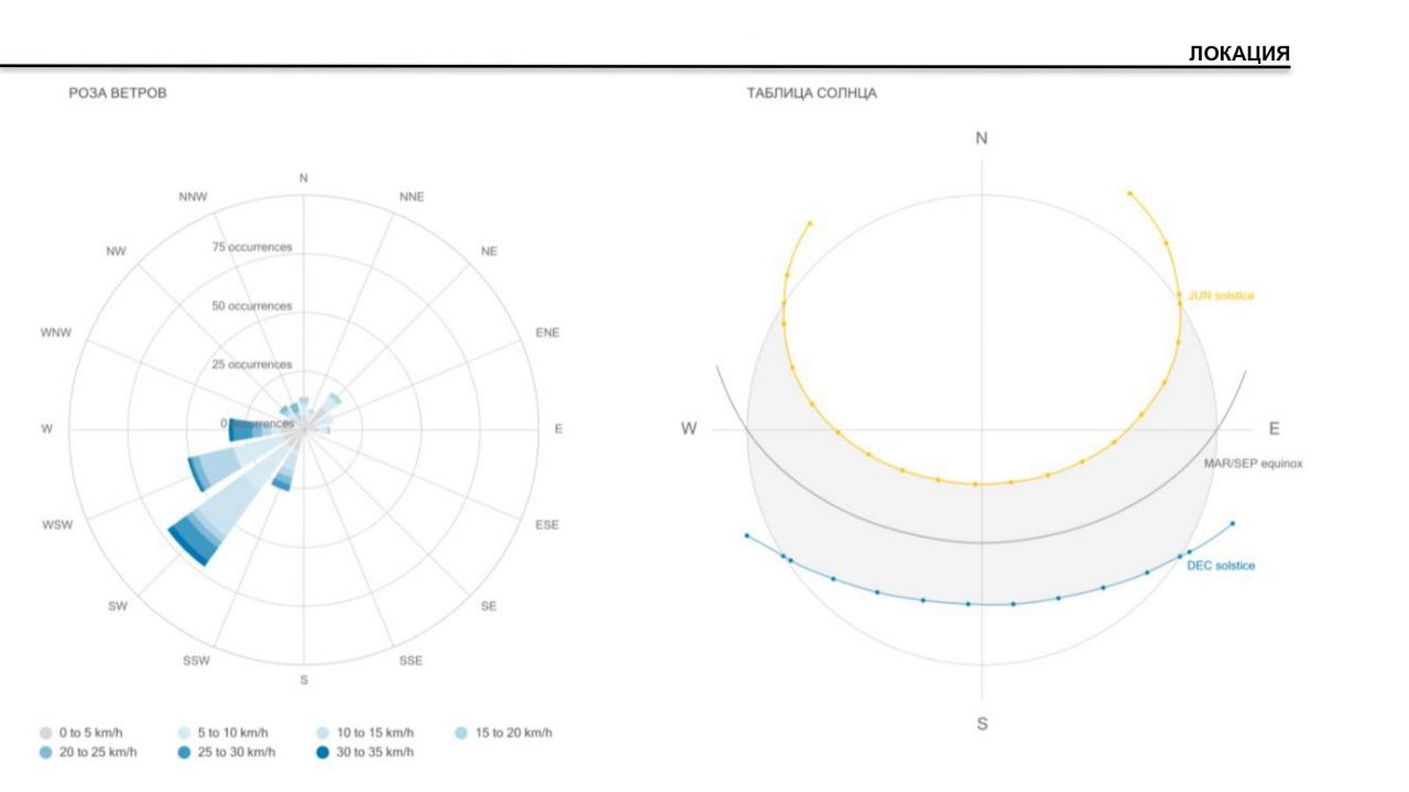 Terreno a Žabljak, Montenegro, 22 035 m2 - foto 10