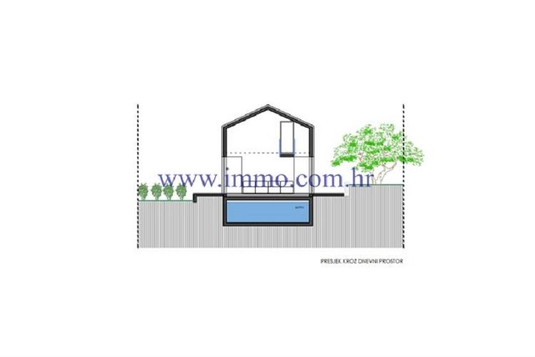 Grundstück in Dubrovnik, Kroatien, 30 000 m² - Foto 4