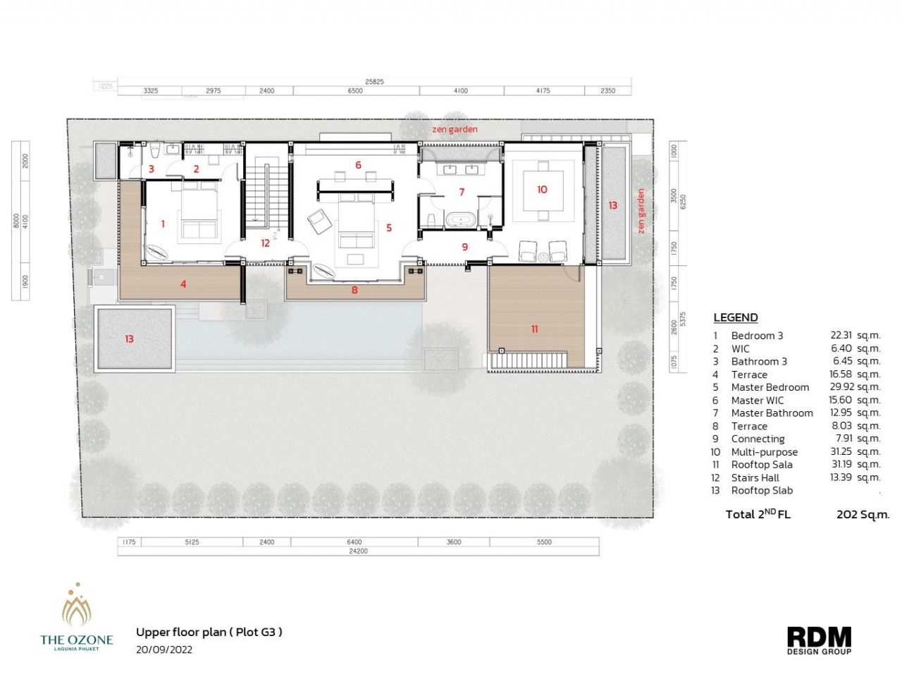 Villa in Phuket, Thailand, 500 m² - picture 7