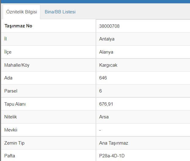 Terrain à Alanya, Turquie, 1 354 m² - image 11