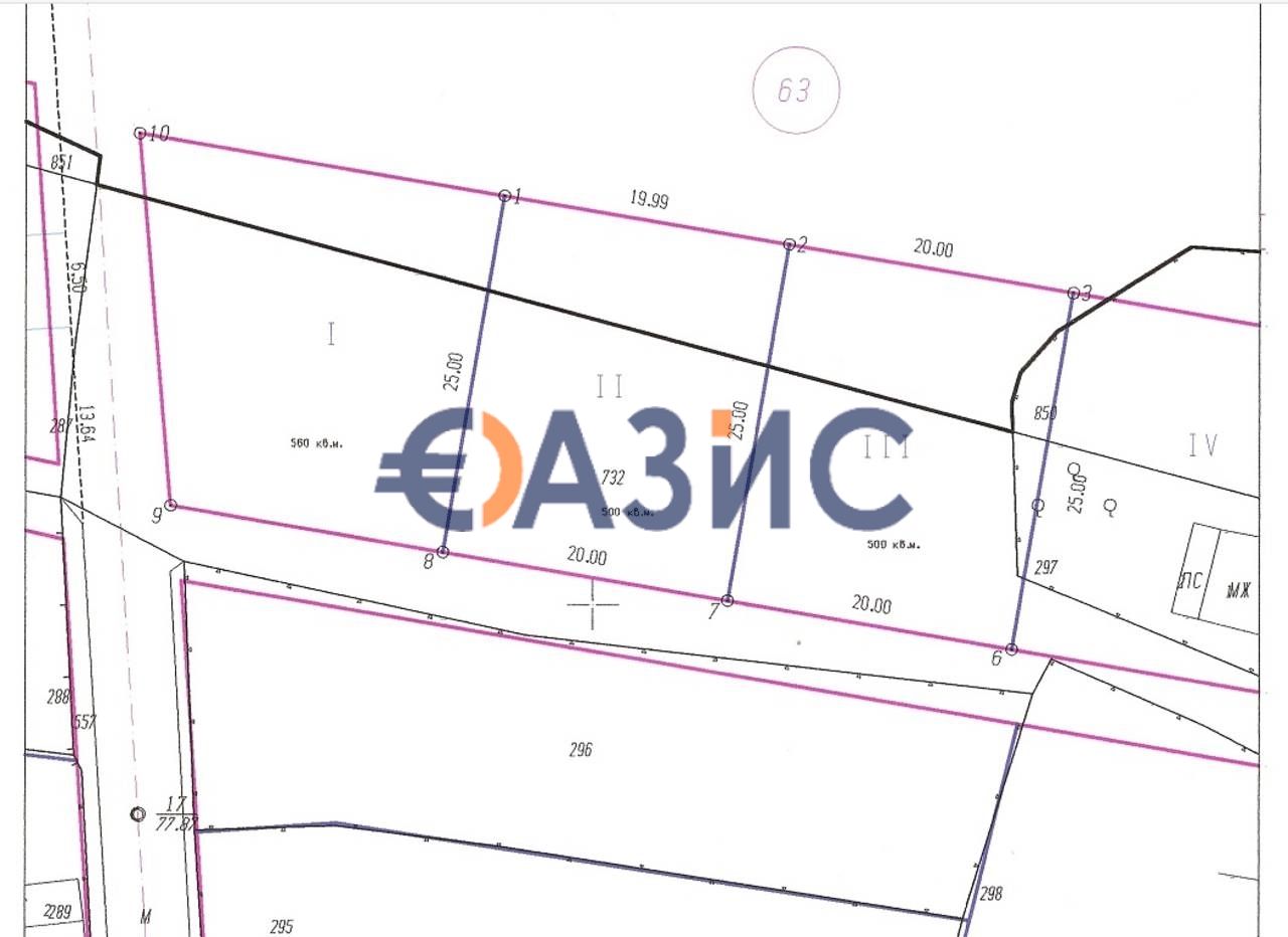 Biens commerciaux à Goritsa, Bulgarie, 1 000 m² - image 11