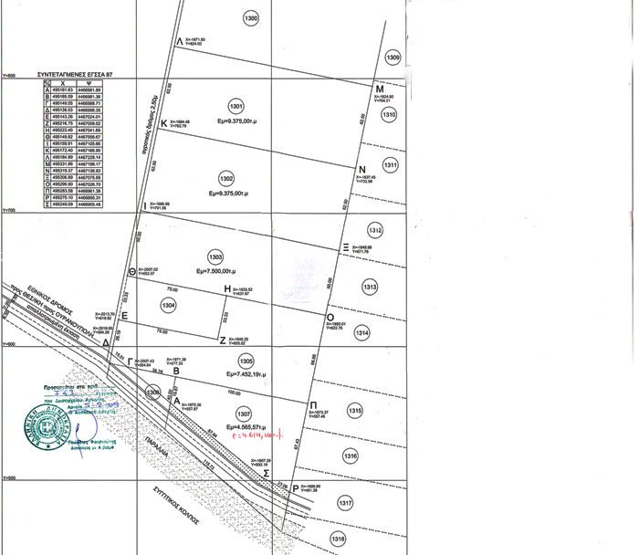 Terreno en el Monte Athos, Grecia, 38 500 m² - imagen 1