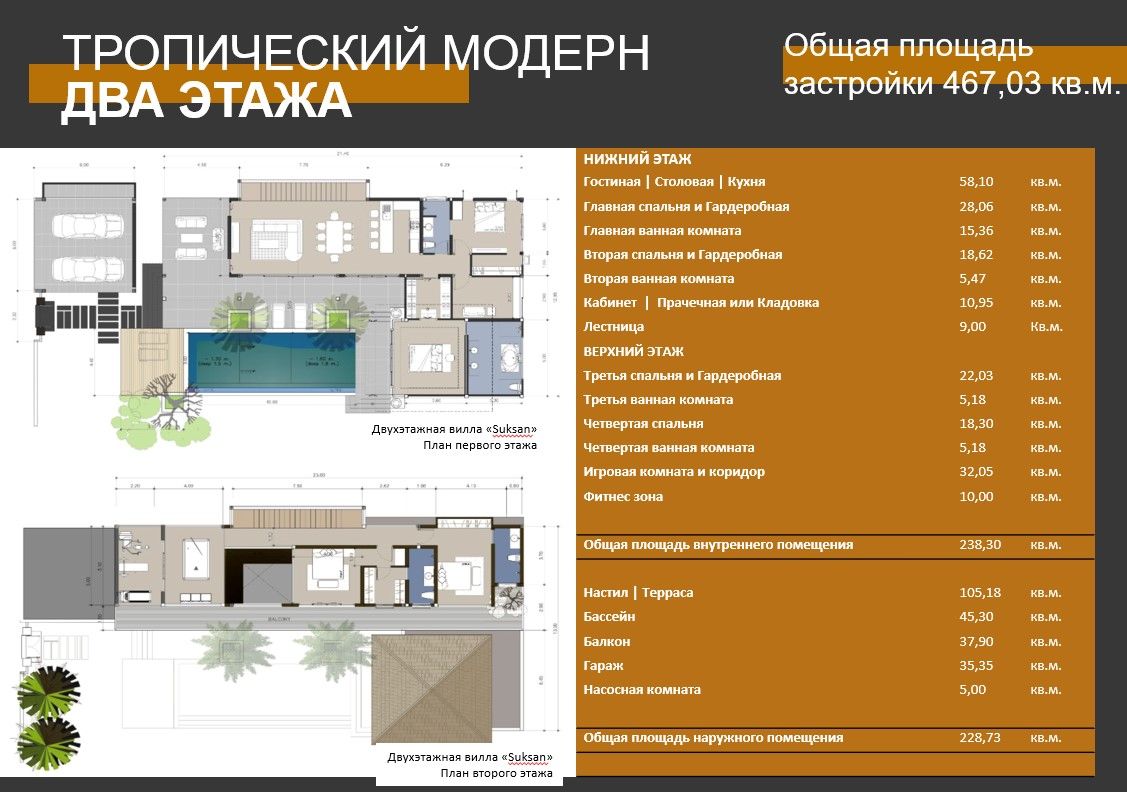 Villa in Insel Phuket, Thailand, 467 m² - Foto 4