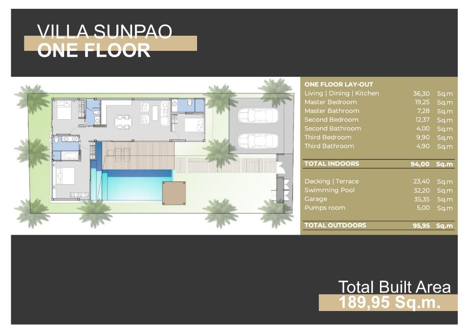 Villa in Insel Phuket, Thailand, 189.95 m² - Foto 3