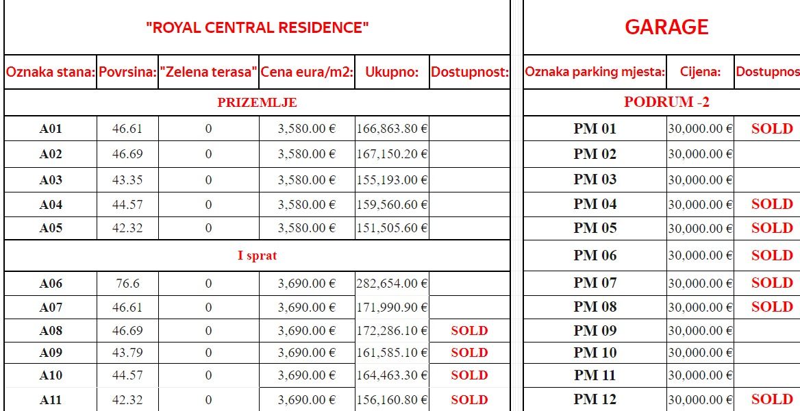 Appartement à Budva, Monténégro, 42 m² - image 9