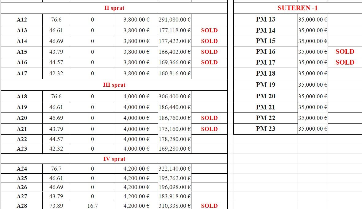 Appartement à Budva, Monténégro, 42 m² - image 10