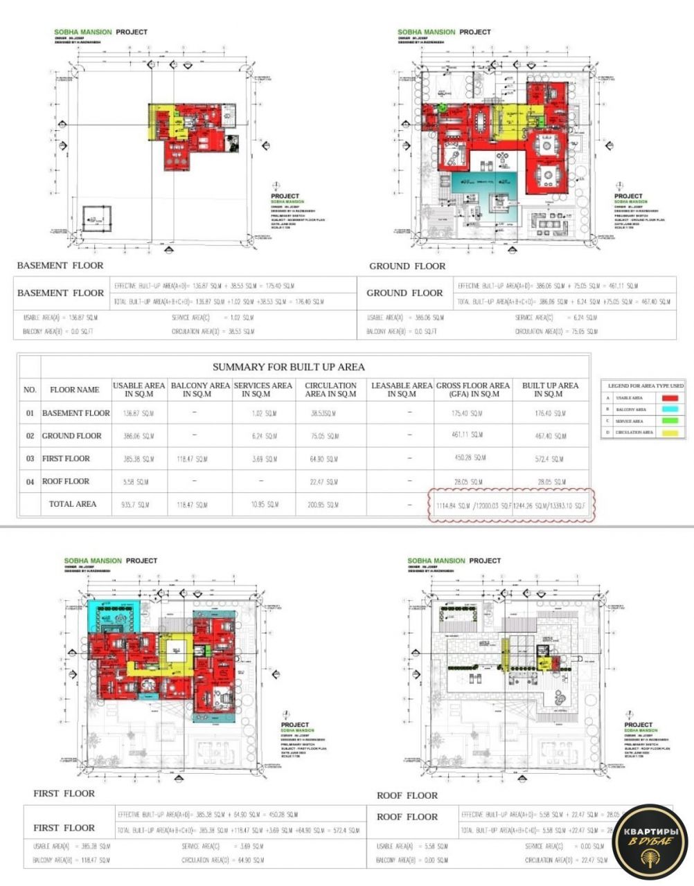 Land in Dubai, UAE, 14 300 m² - picture 6