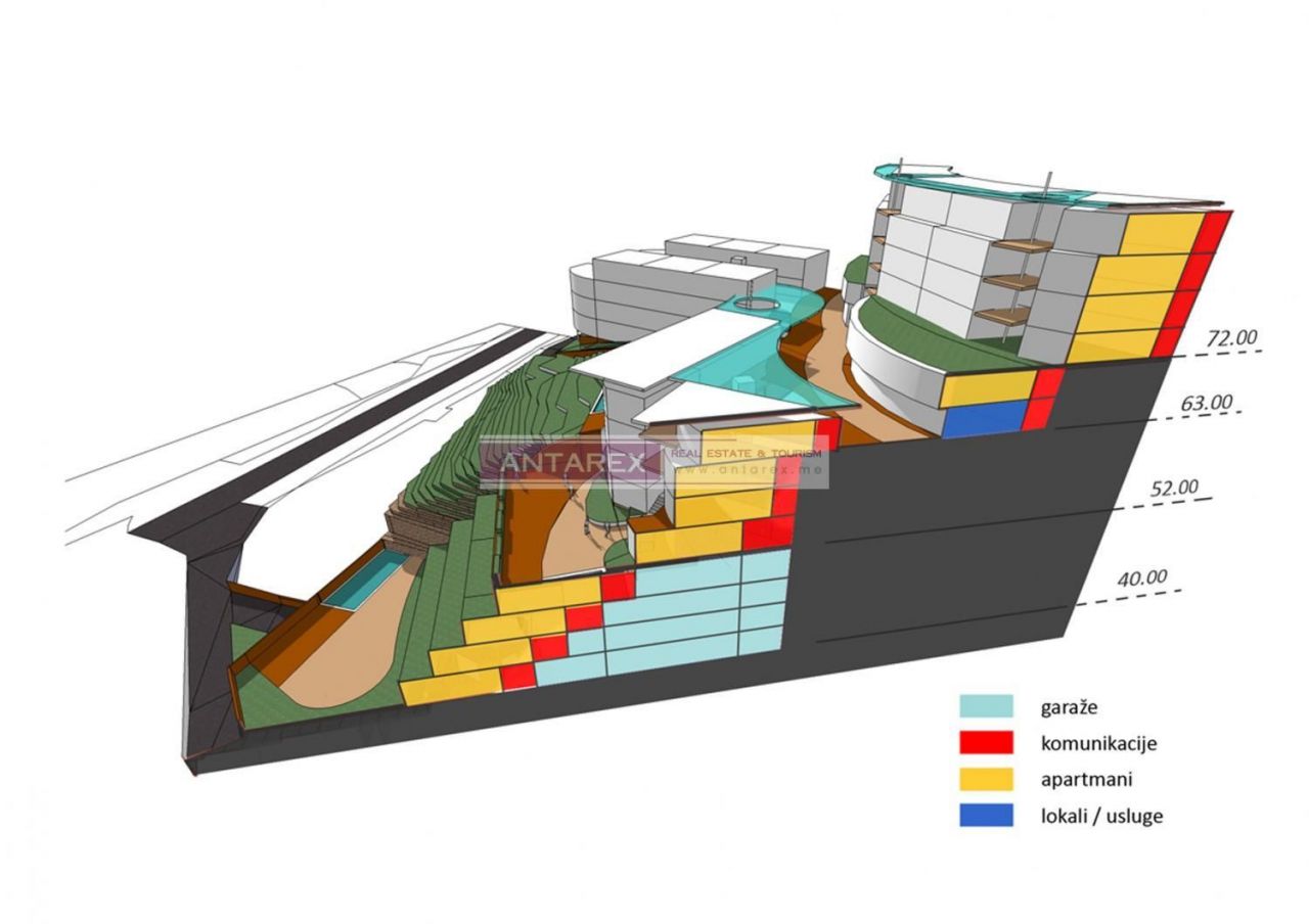 Proprietà commerciale a Kumbor, Montenegro - foto 9