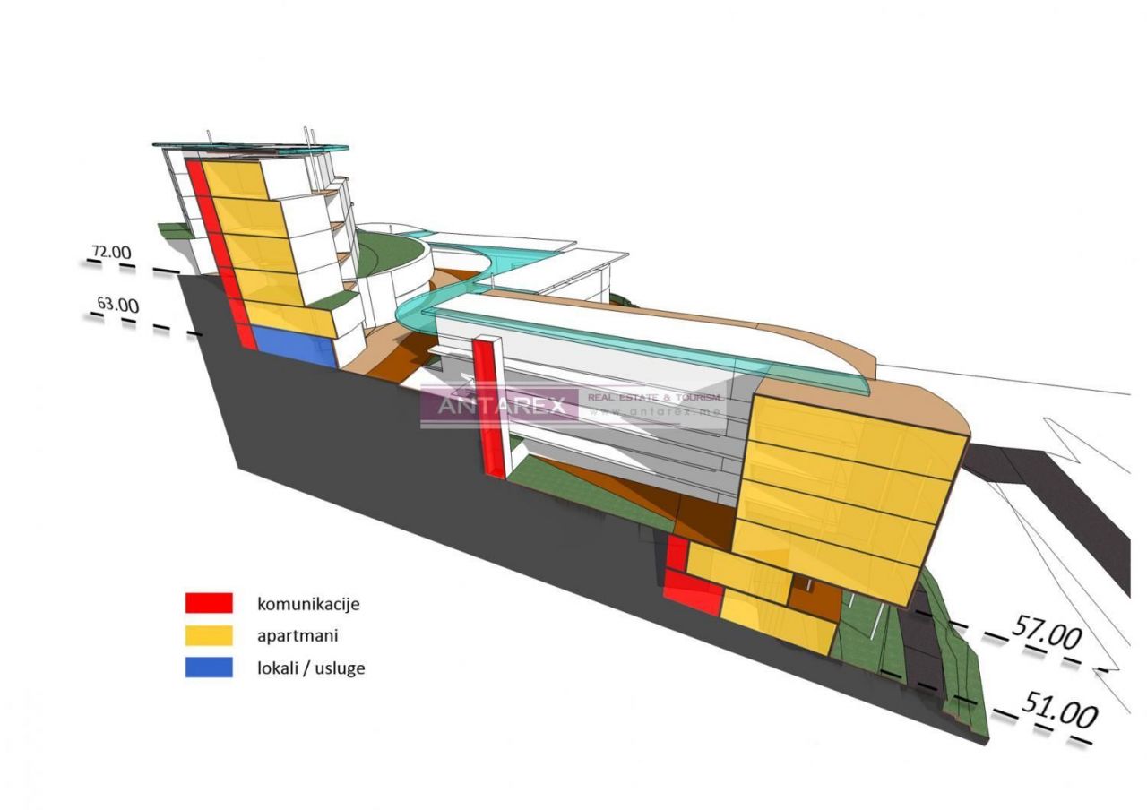 Proprietà commerciale a Kumbor, Montenegro - foto 10