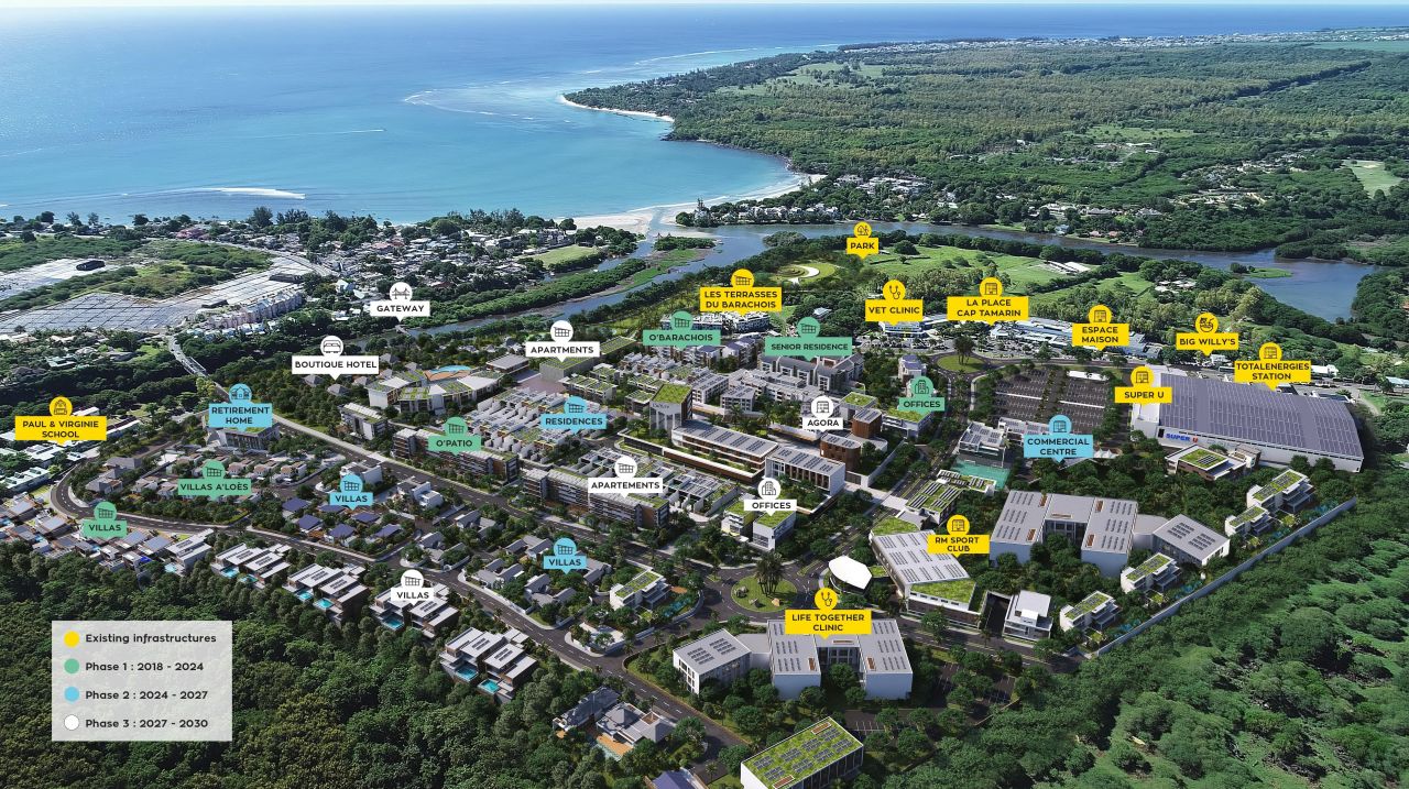 Investment project in Tamarin, Mauritius, 2 000 m² - picture 1