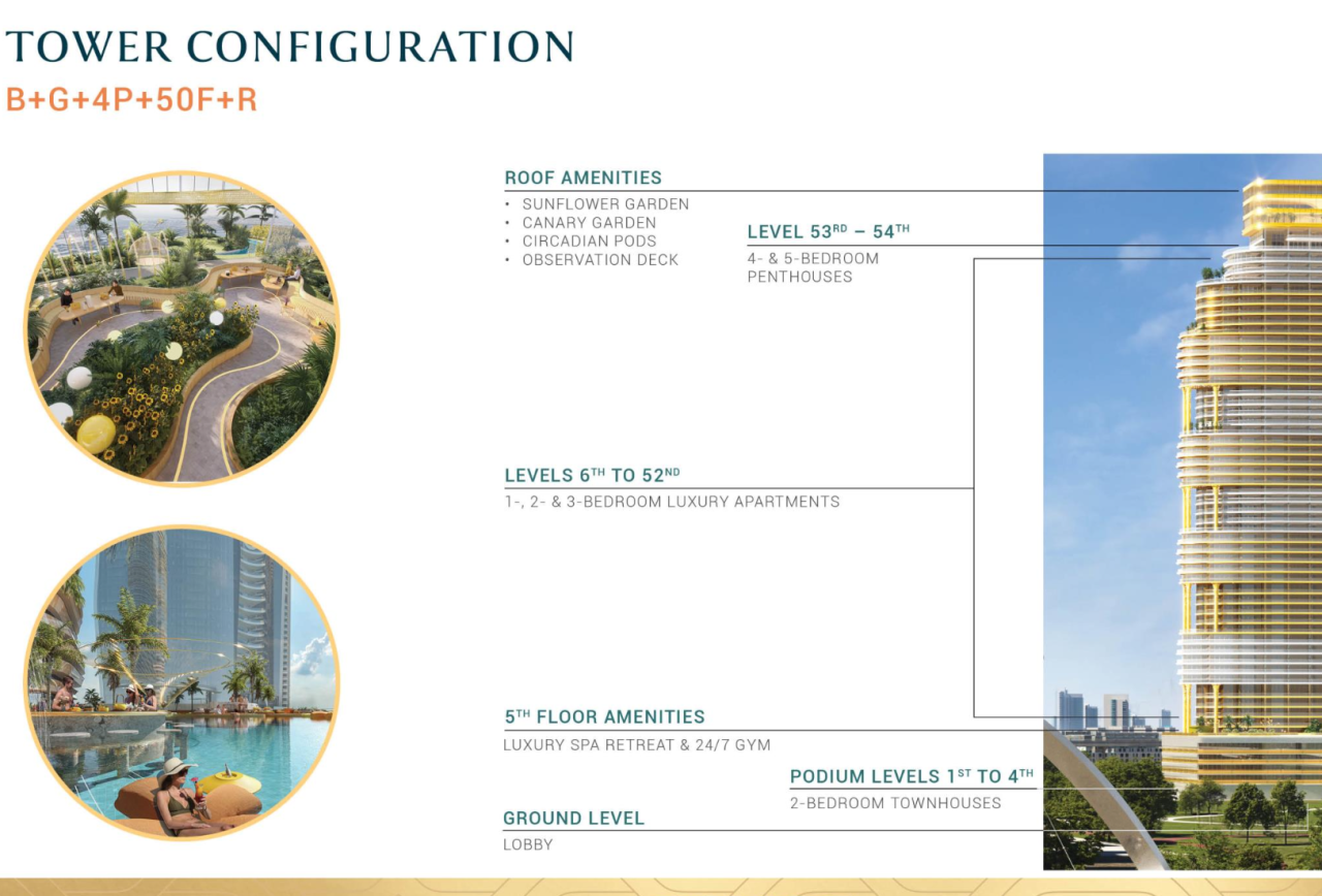 Piso en Dubái, EAU, 76 m² - imagen 17