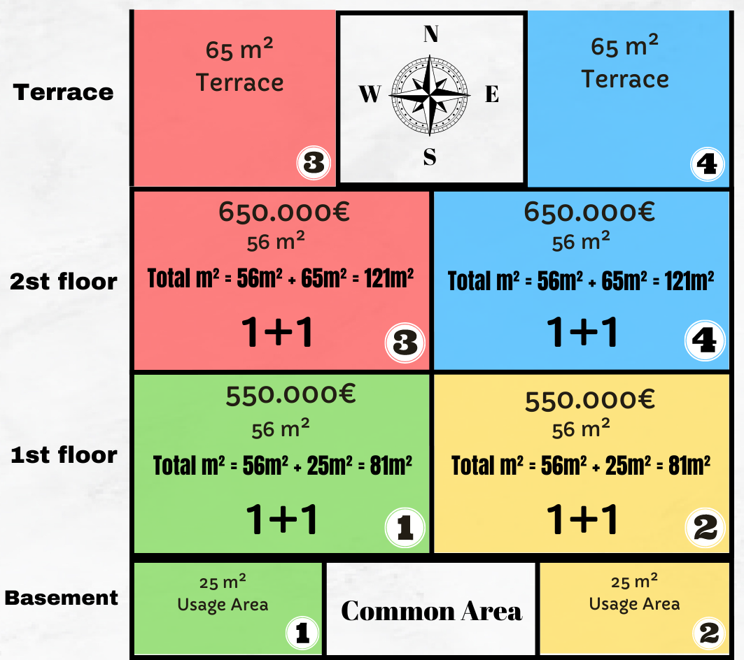 Piso en Alanya, Turquia, 121 m² - imagen 16