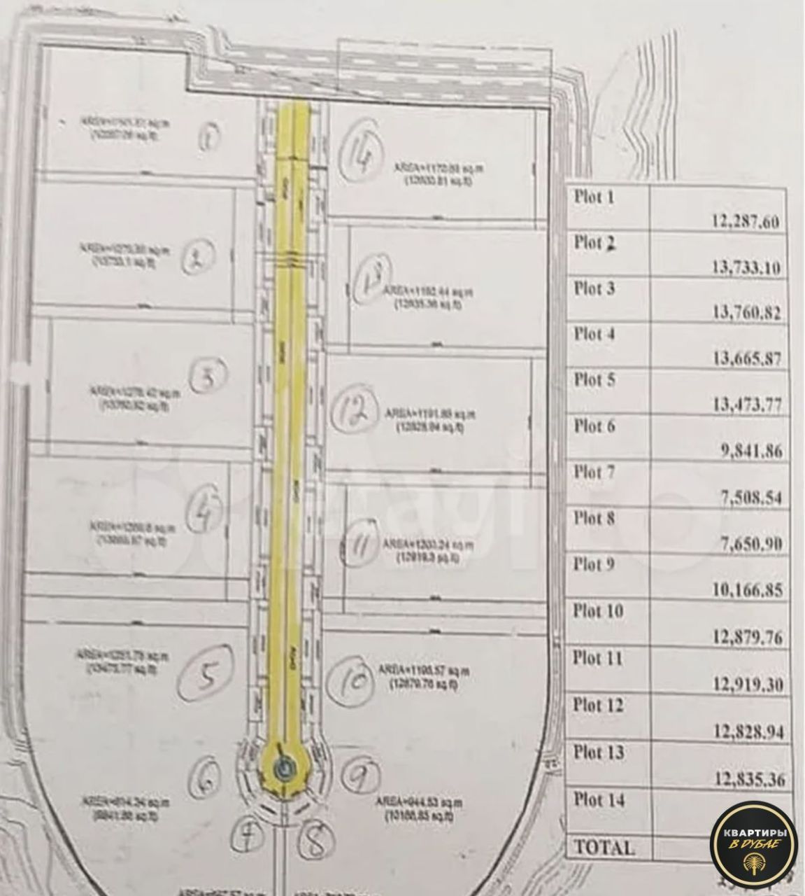 Grundstück in Dubai, VAE, 12 900 m² - Foto 1