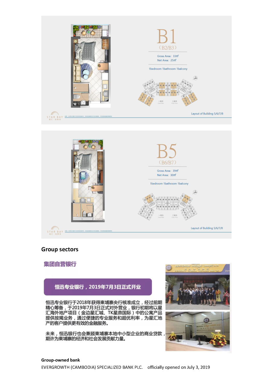 Appartement à Sihanoukville, Cambodge, 32 m² - image 12