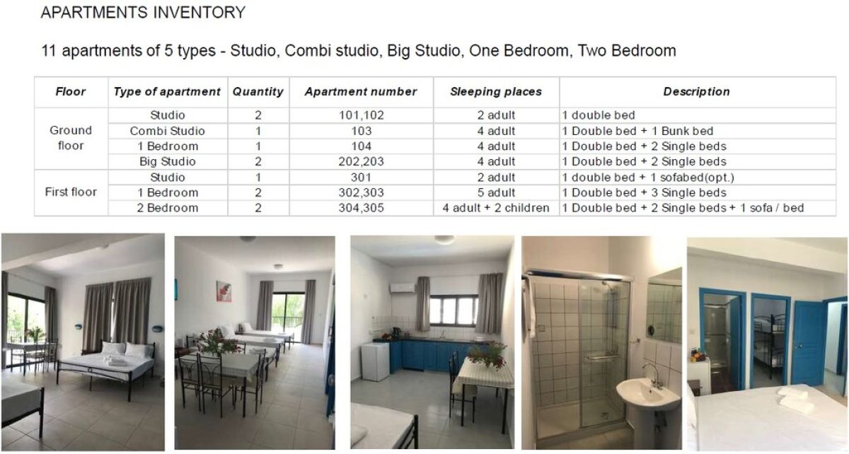 Hotel in Paphos, Zypern, 730 m² - Foto 2