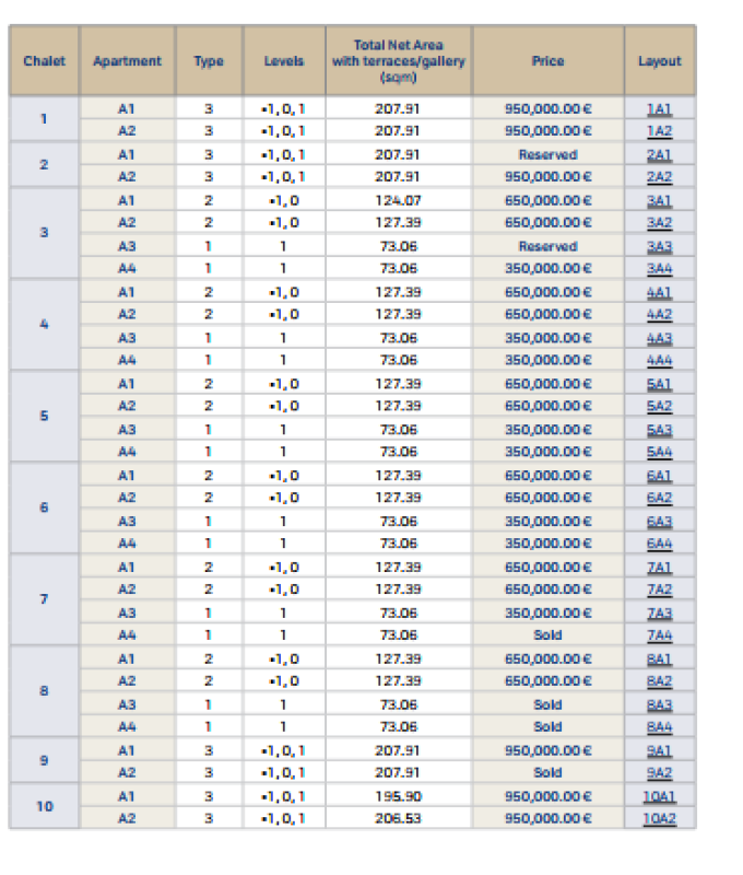 Appartement à Kolasin, Monténégro - image 10