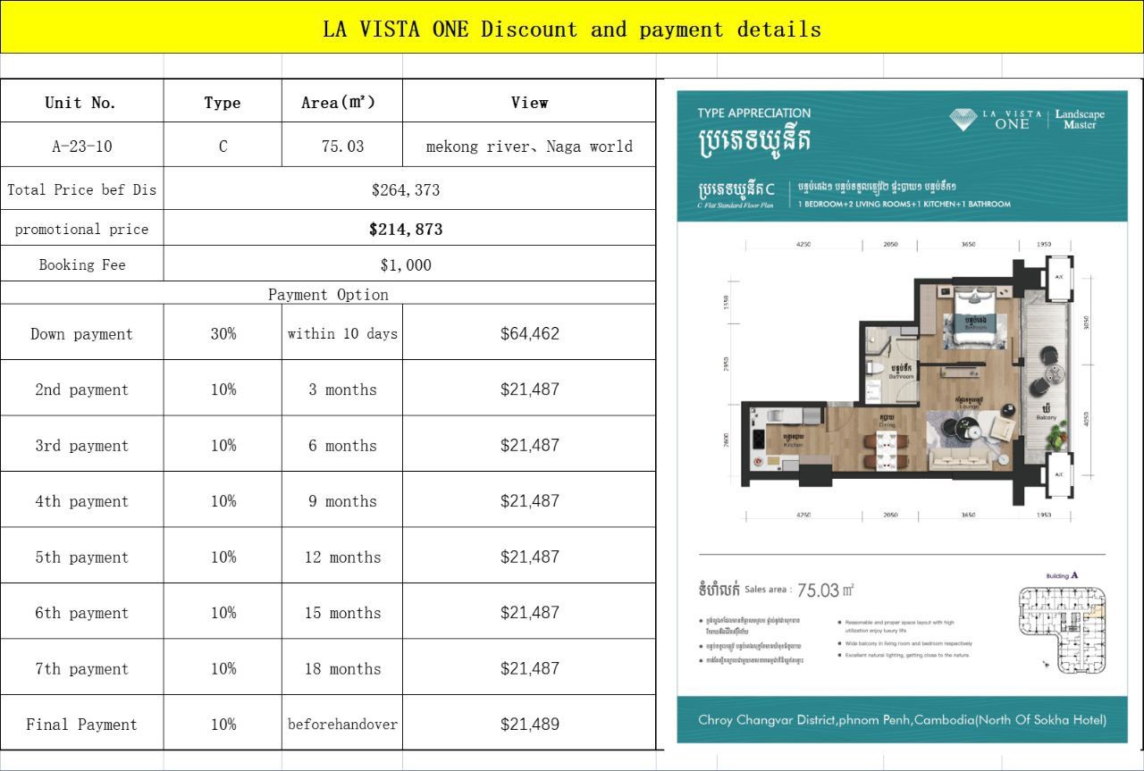 Appartamento a Phnom Penh, Cambogia, 54 m² - foto 2