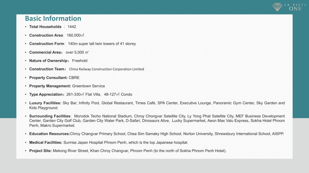 Appartamento a Phnom Penh, Cambogia, 54 m² - foto 13