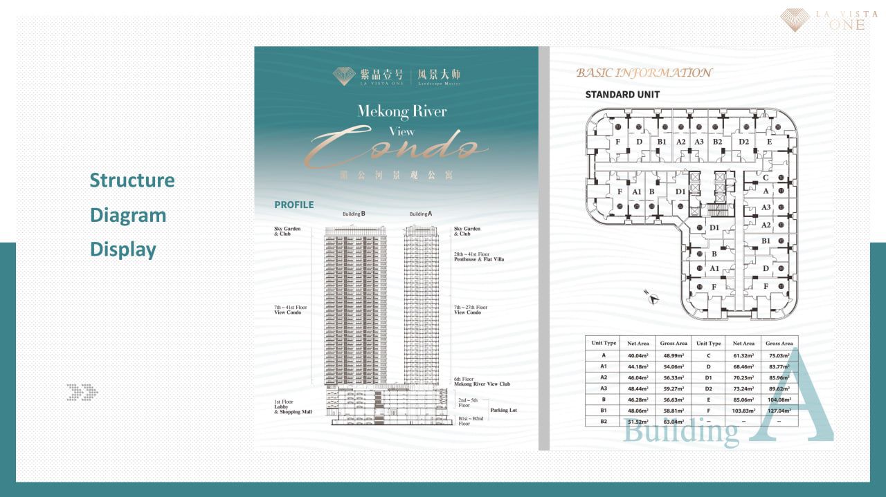 Appartamento a Phnom Penh, Cambogia, 54 m² - foto 9