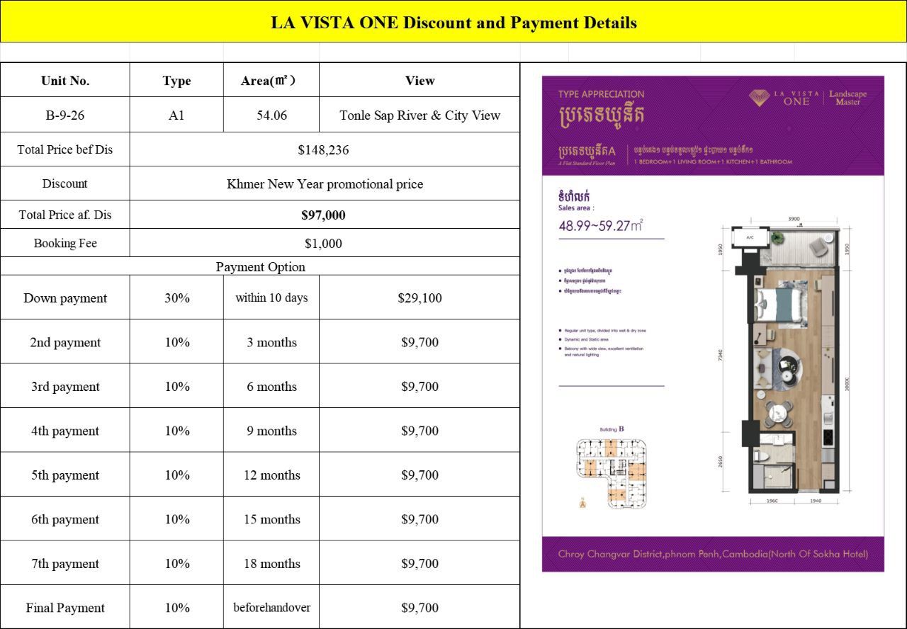 Appartamento a Phnom Penh, Cambogia, 54 m² - foto 11