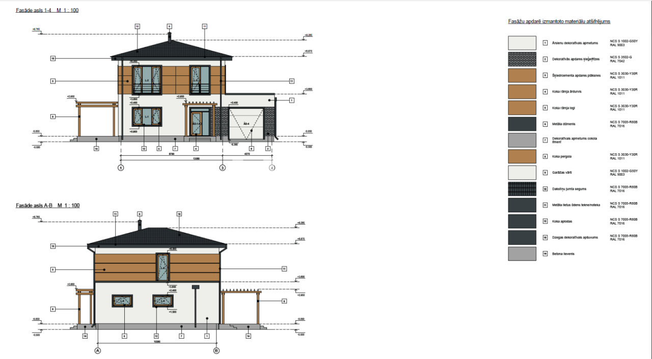 Grundstück in Riga, Lettland, 1 357 m² - Foto 2