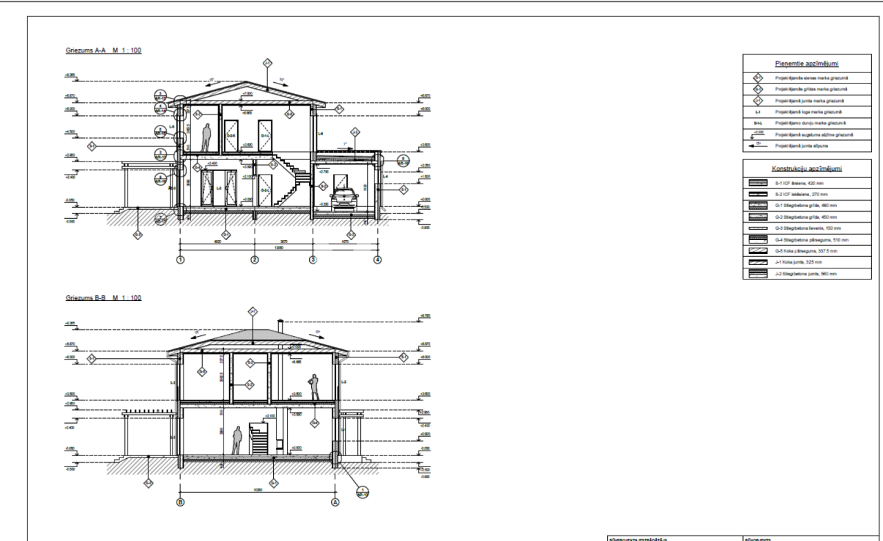 Grundstück in Riga, Lettland, 1 357 m² - Foto 11
