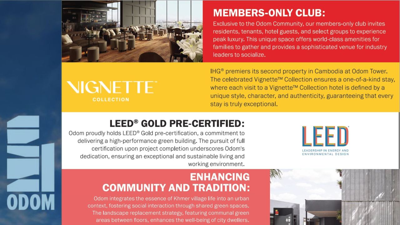 Office in Phnom Penh, Cambodia, 62 m² - picture 9