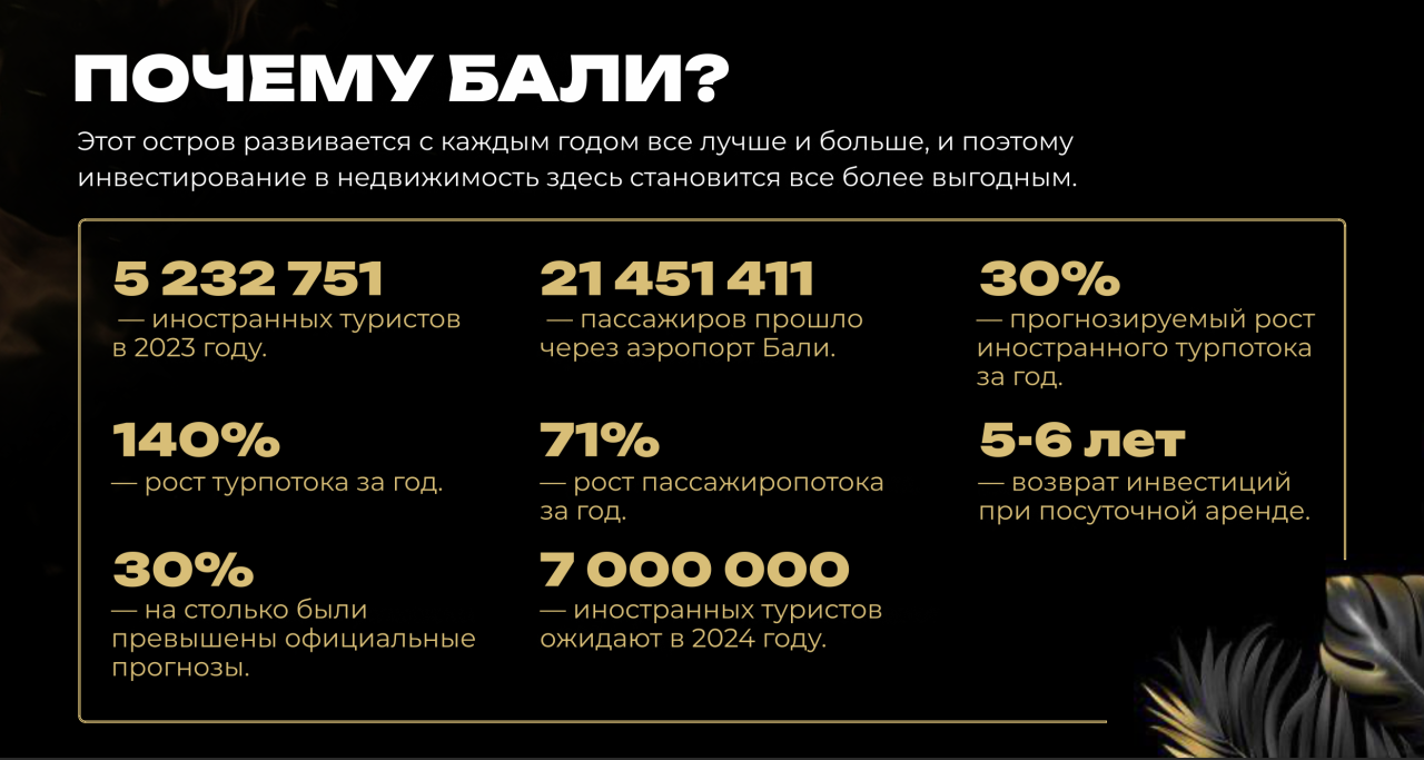 Wohnung in Bukit, Indonesien, 27 m² - Foto 8