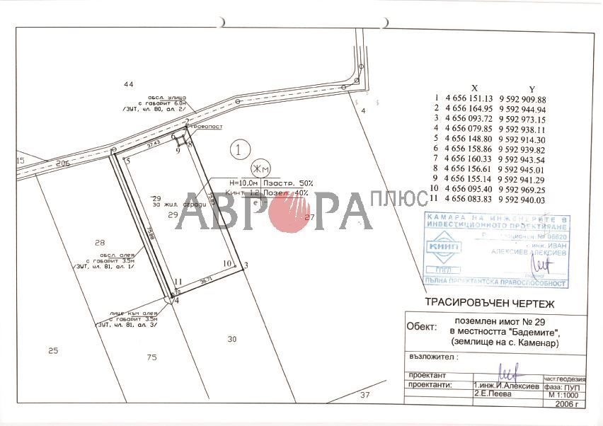 Land in Pomorie, Bulgaria, 3 003 m² - picture 6