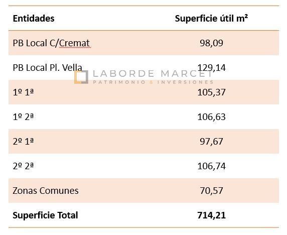 Commercial apartment building Barcelona, Terrassa, Centre, Spain, 1.15 m² - picture 4