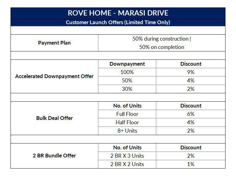 Appartement à Dubaï, EAU, 57 m² - image 11