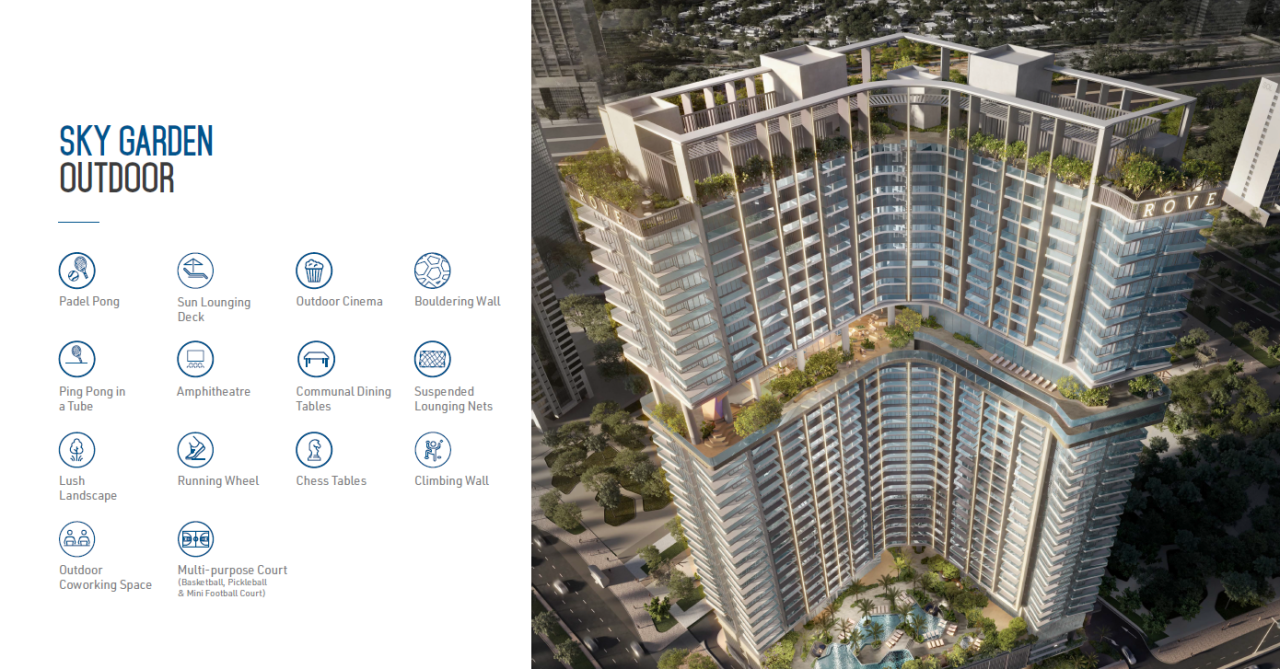 Appartement à Dubaï, EAU, 57 m² - image 3