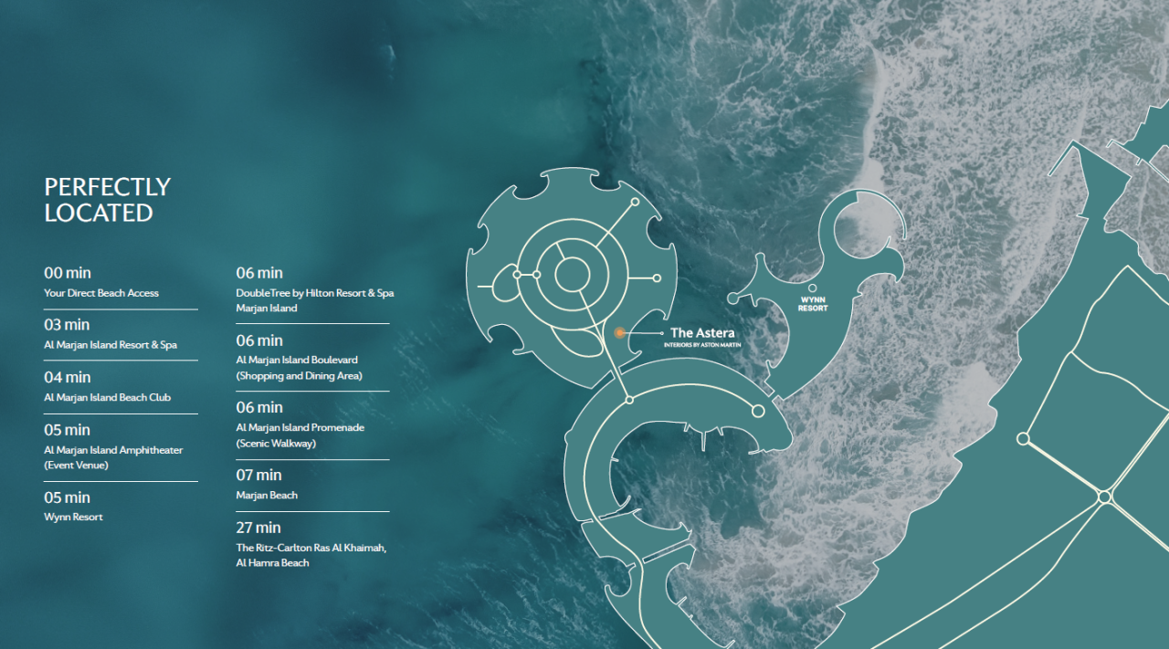 Flat in Ras al-Khaimah, UAE, 91 m² - picture 6