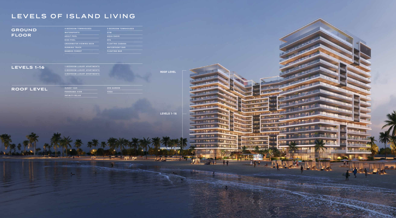 Appartement à Ras al-Khaimah, EAU, 116 m² - image 7