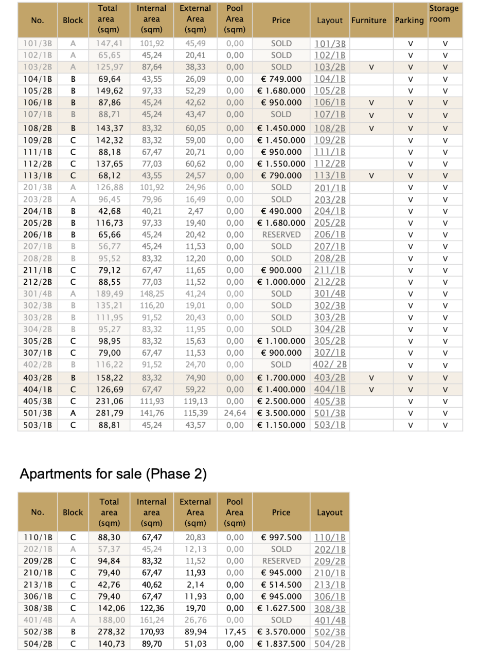Piso en Budva, Montenegro, 68.12 m² - imagen 12