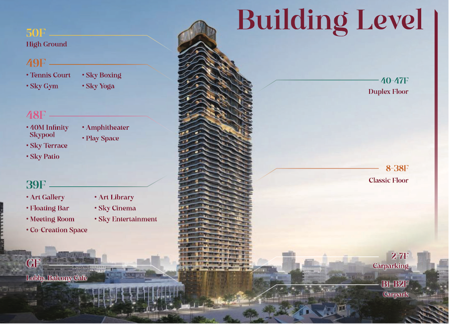 Apartment in Phnom Penh, Cambodia, 47 m² - picture 2