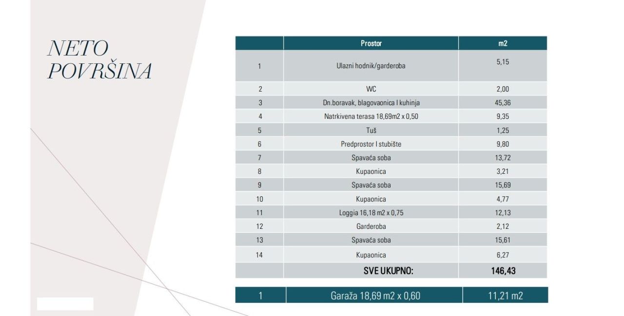 House in Medulin, Croatia, 146 m² - picture 8