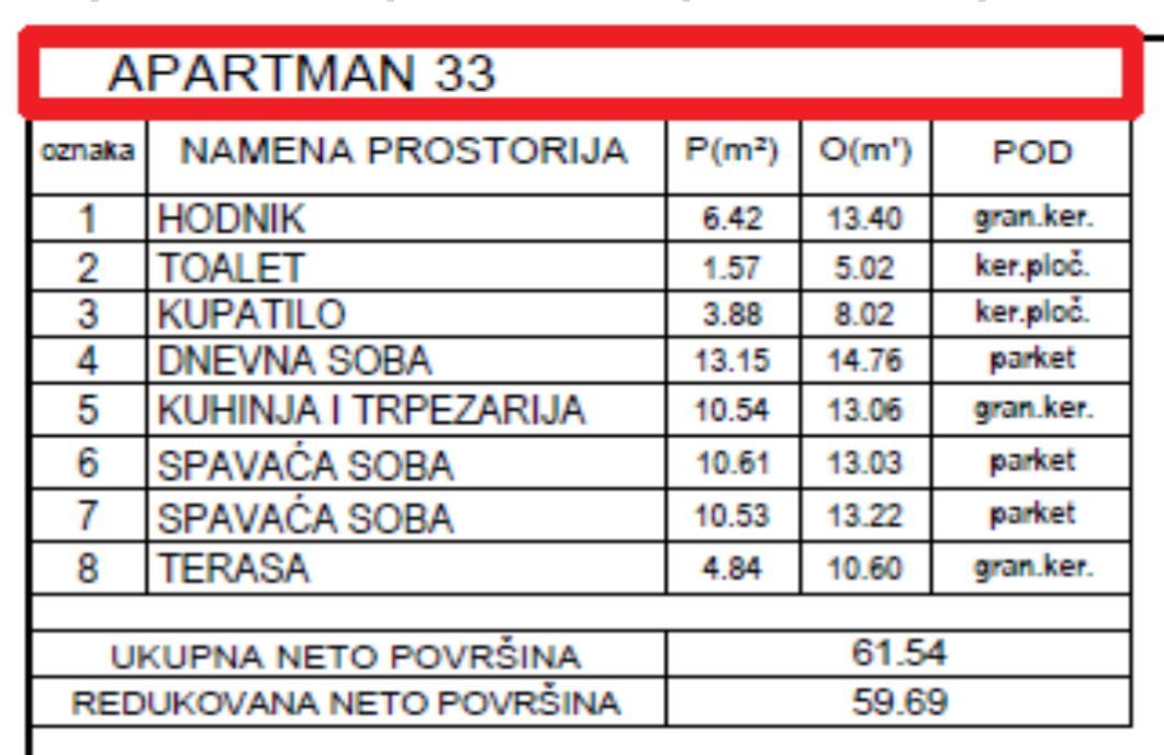Appartamento a Budva, Montenegro, 60 m² - foto 13