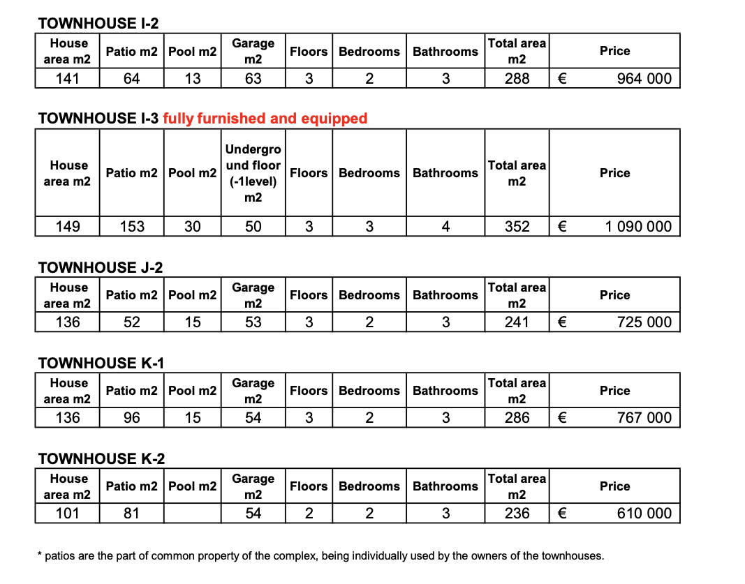 Haus in Tivat, Montenegro, 236 m² - Foto 7