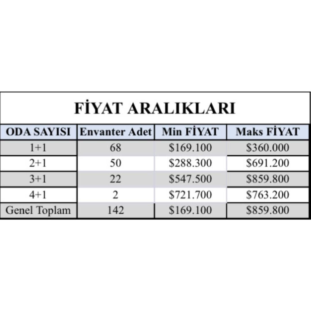 Appartamento a Antalya, Turchia, 50 m² - foto 18