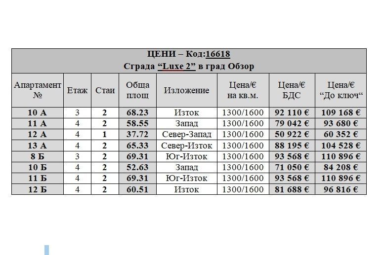 Wohnung in Obsor, Bulgarien, 52 m² - Foto 2