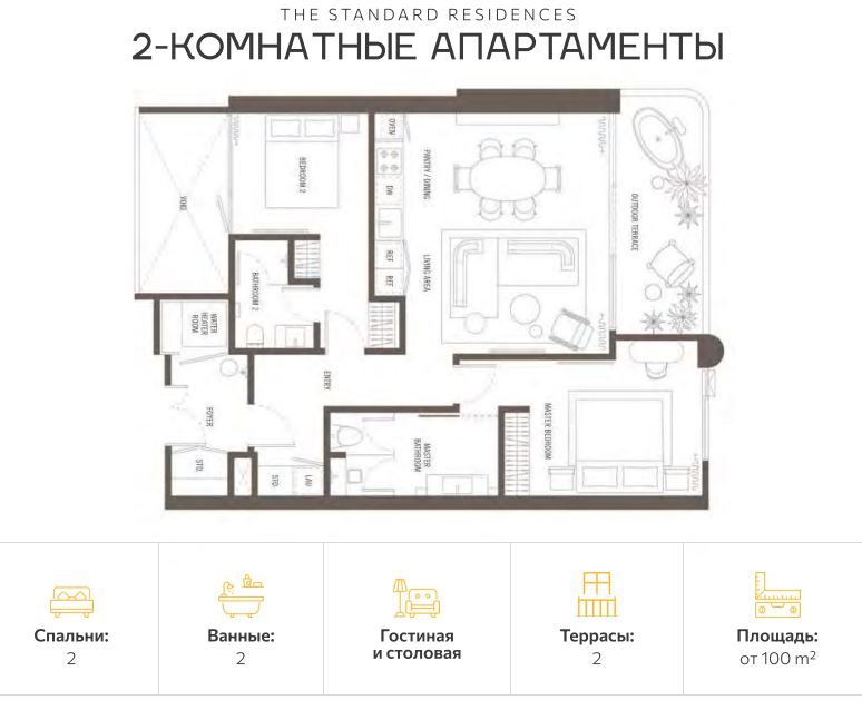 Apartamento en Phuket, Tailandia, 100 m² - imagen 7