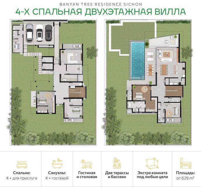 Villa en la isla de Phuket, Tailandia, 629 m² - imagen 2