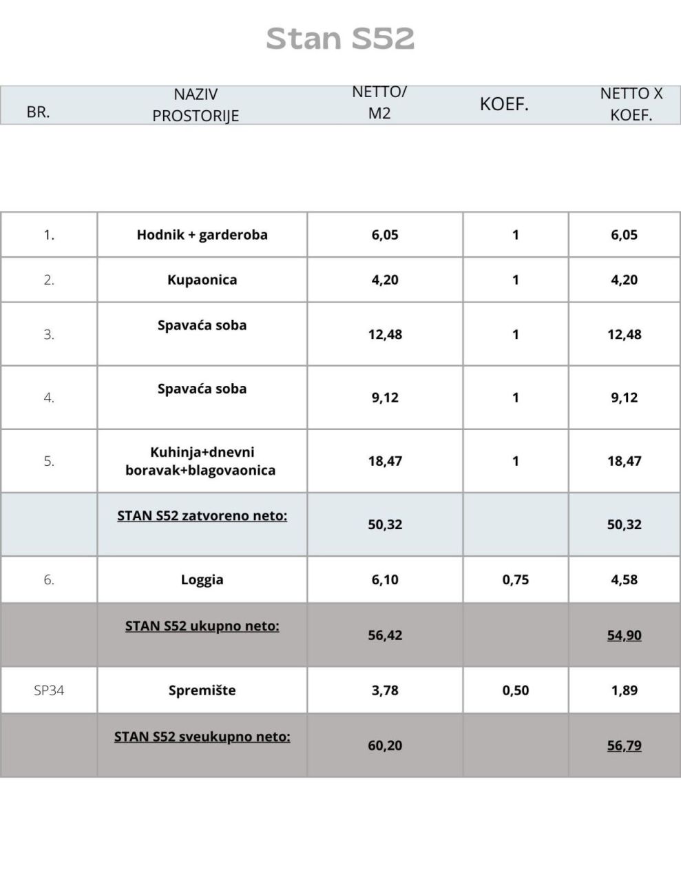 Piso en Pula, Croacia, 56.42 m² - imagen 10