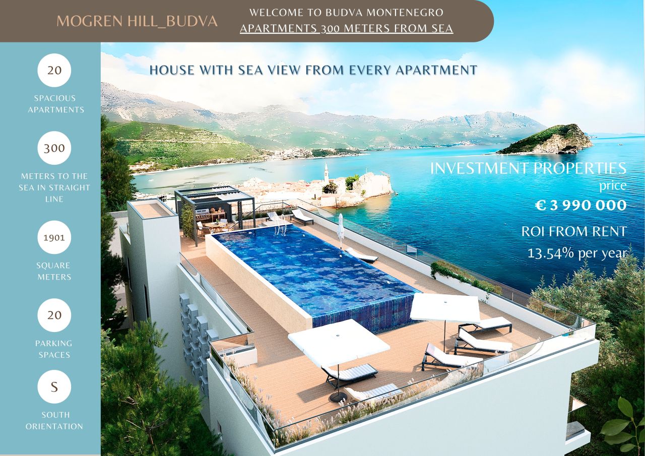 Apartamento en Budva, Montenegro, 1 901 m² - imagen 1